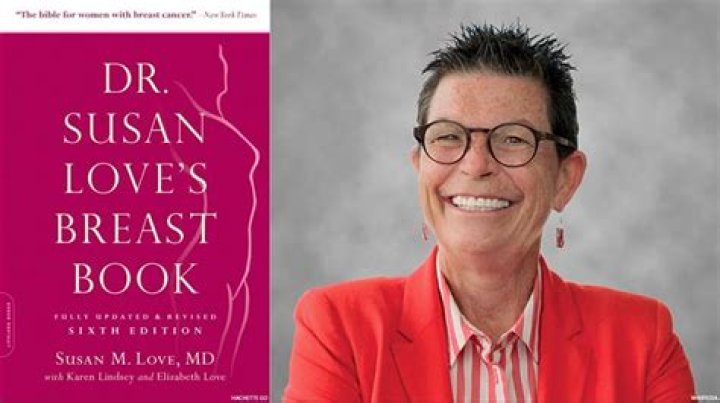 Dr Susan Love